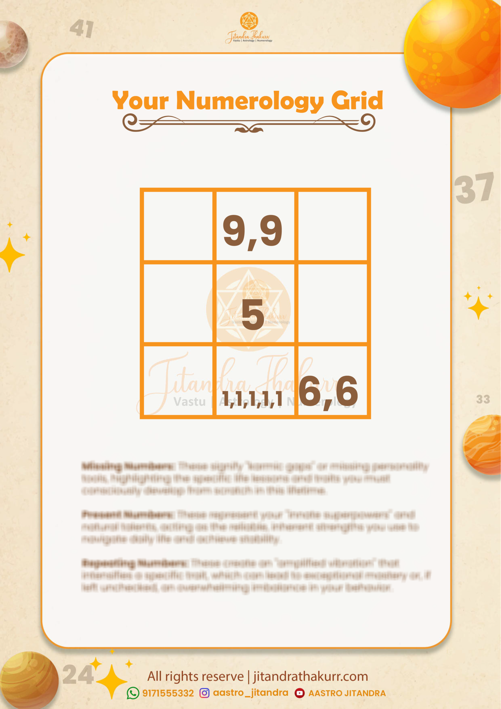 3